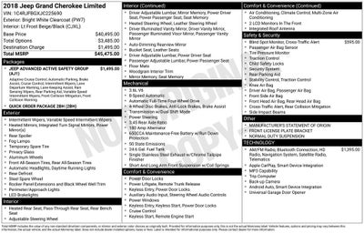 2018 Jeep Grand Cherokee Limited