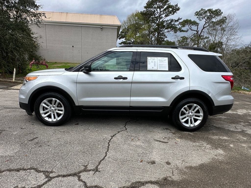 2015 Ford Explorer Base