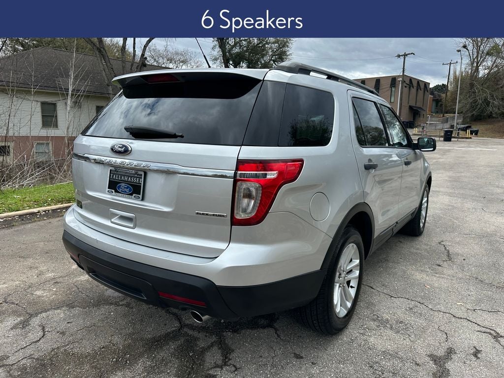 2015 Ford Explorer Base