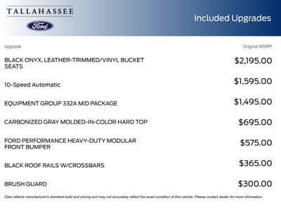 2022 Ford Bronco Badlands