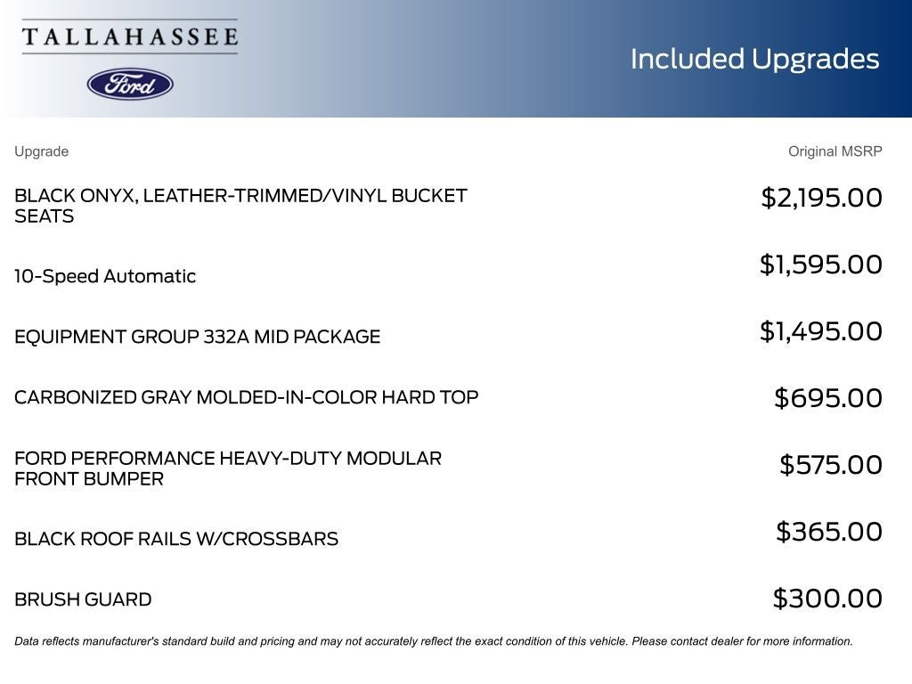 2022 Ford Bronco Badlands
