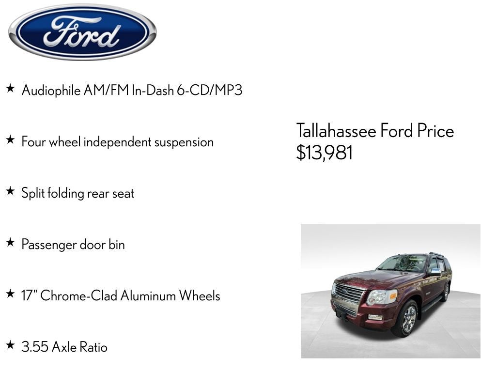 2006 Ford Explorer Limited