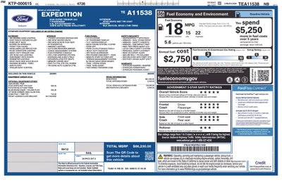 2026 Ford Expedition Tremor