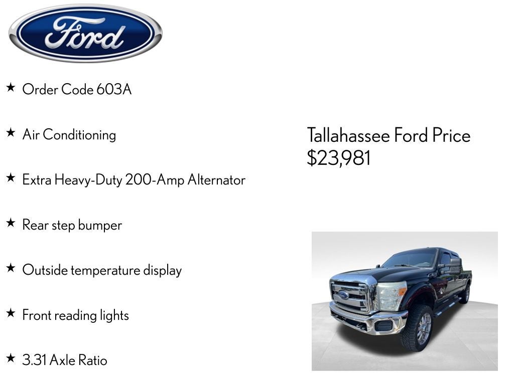 2015 Ford F-250SD XLT