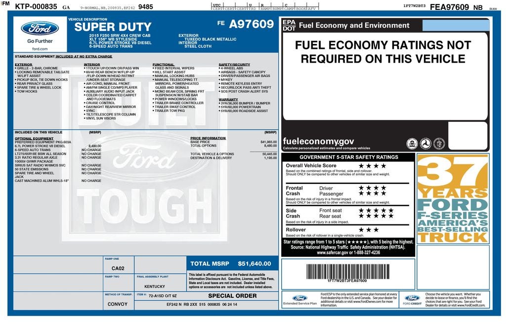 2015 Ford F-250SD XLT
