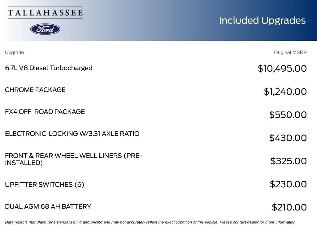 2025 Ford F-250SD Lariat