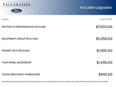 2021 Ford F-150 Raptor