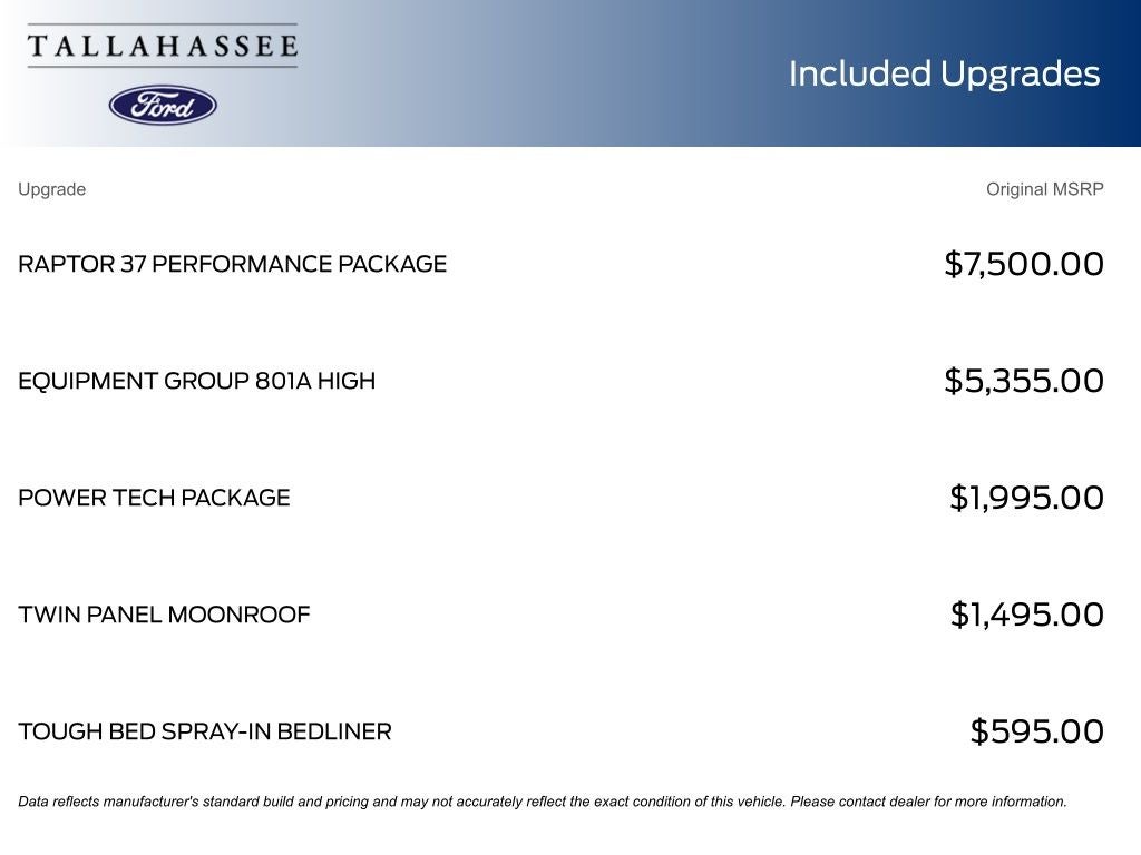 2021 Ford F-150 Raptor