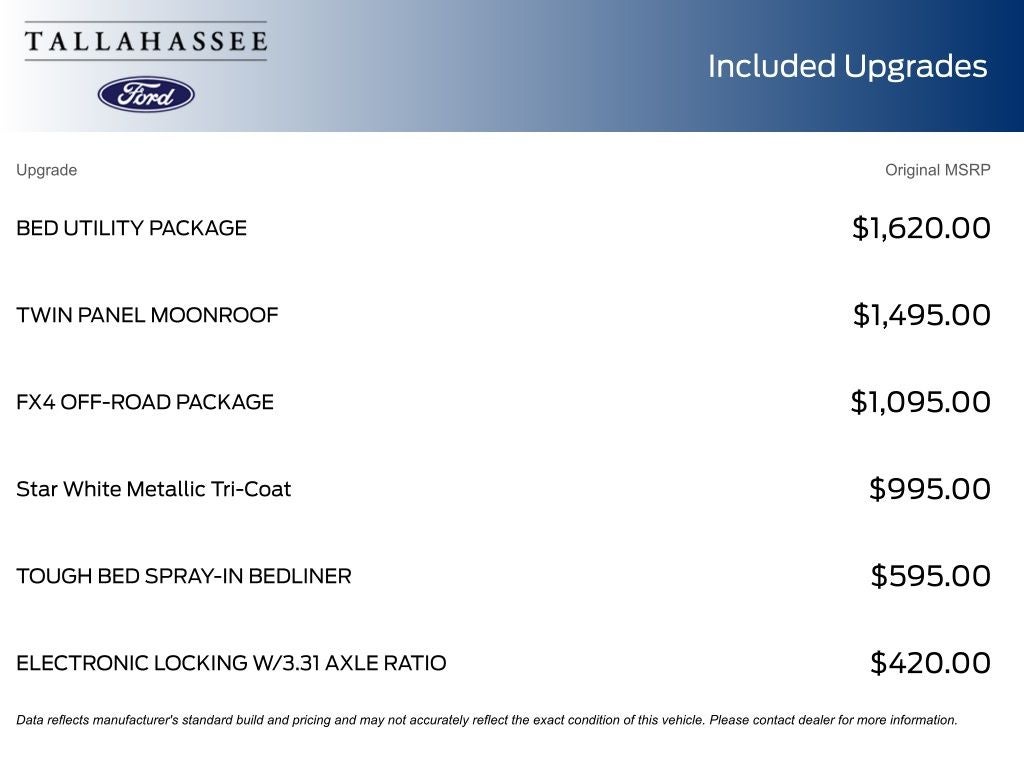 2024 Ford F-150 Lariat