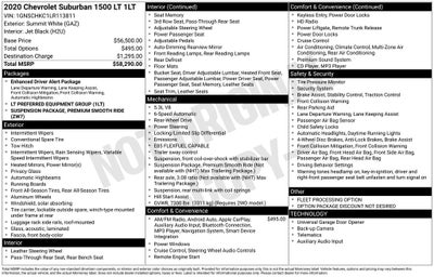 2020 Chevrolet Suburban LT