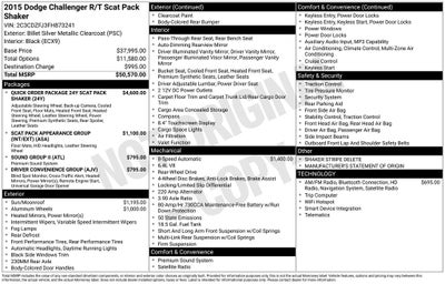 2015 Dodge Challenger R/T Scat Pack