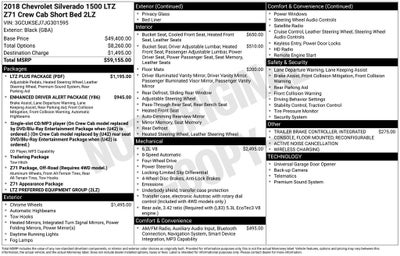 2018 Chevrolet Silverado 1500 LTZ 2LZ