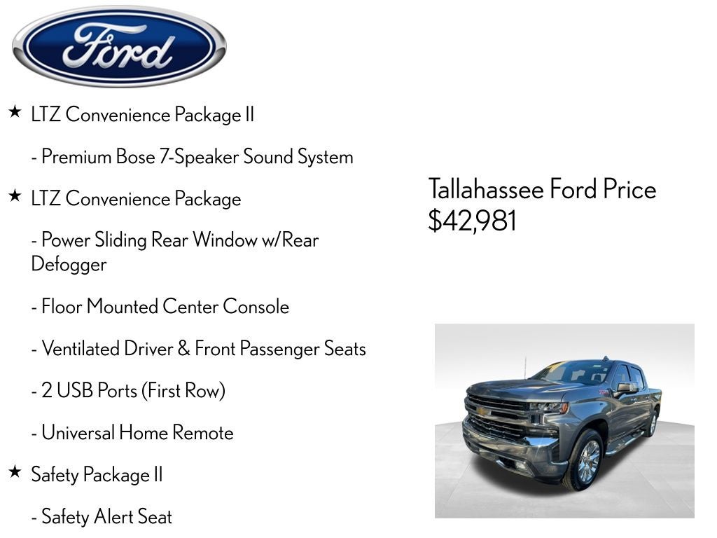 2021 Chevrolet Silverado 1500 LTZ