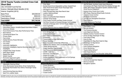 2018 Toyota Tundra Limited 5.7L V8