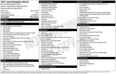 2021 Jeep Renegade Latitude